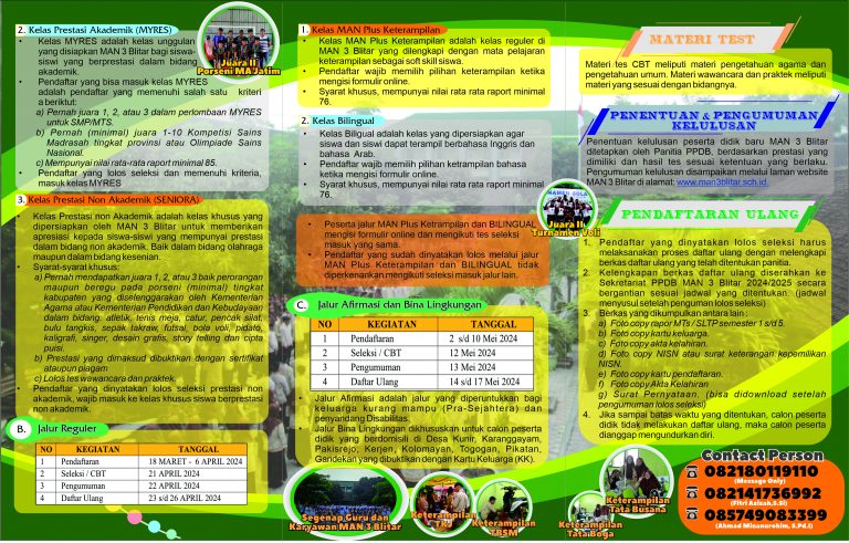 PPDB MAN 3 BLITAR Tahun Pelajaran 2024/2025 – MAN 3 BLITAR